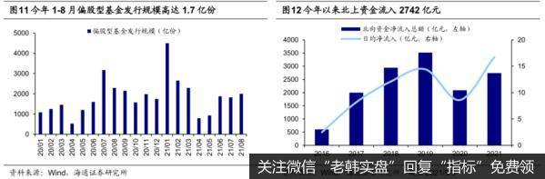 荀玉根最新股市评论：携手迈向新高度6