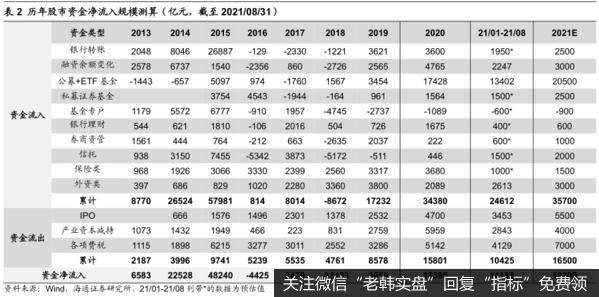 荀玉根最新股市评论：携手迈向新高度7