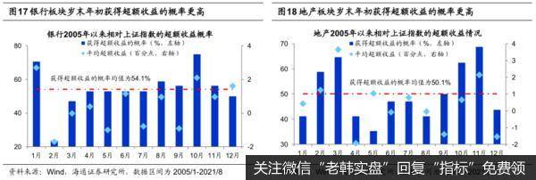 荀玉根最新股市评论：携手迈向新高度10