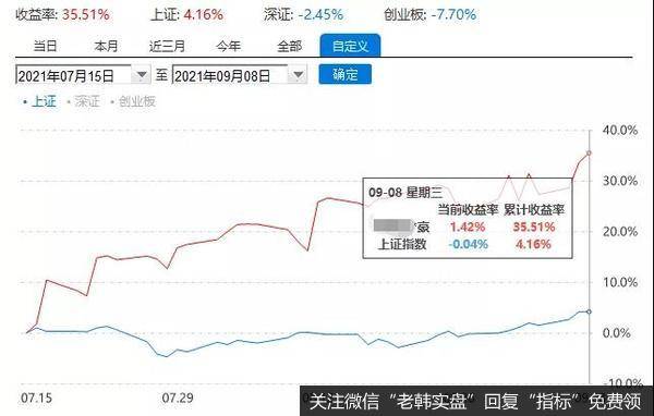 游资不朽哥：新概念：元宇宙