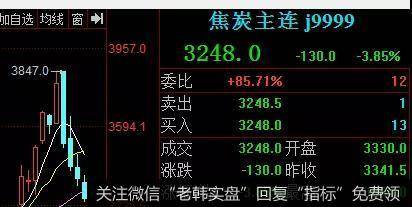 游资不朽哥：断头阴线，准备抄底！a