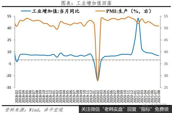 任泽平<a href='/niuwenxin/372601.html'>股市</a>最新相关消息：全面解读8月经济金融数据1