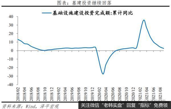 任泽平股市最新相关消息：全面解读8月经济金融数据5