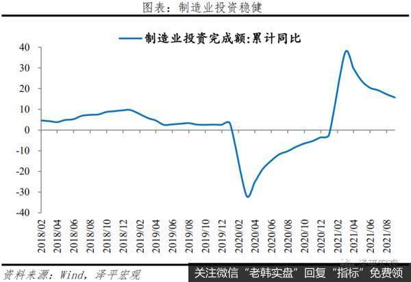 任泽平股市最新相关消息：全面解读8月经济金融数据6