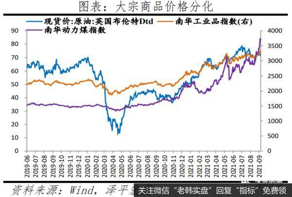 任泽平股市最新相关消息：全面解读8月经济金融数据15