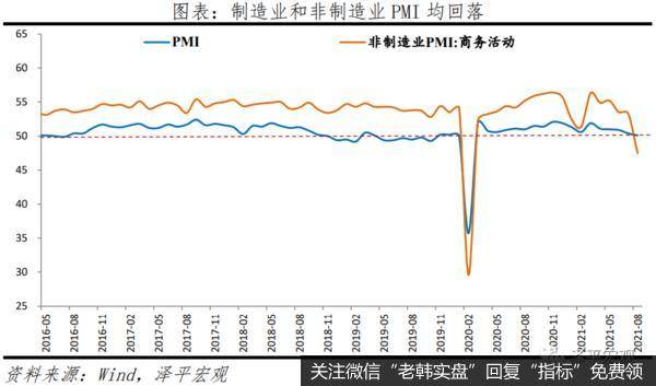 任泽平股市最新相关消息：全面解读8月经济金融数据16