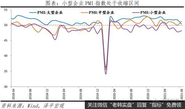 任泽平股市最新相关消息：全面解读8月经济金融数据17