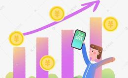 管清友：北交所降低门槛，对投资者意味着什么？