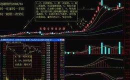 沙黾农：十一黄金周前买它个黄金套 