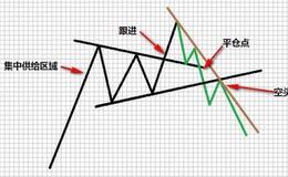 巴菲特：苹果“拯救”巴菲特，他坚定持有的逻辑是什么？