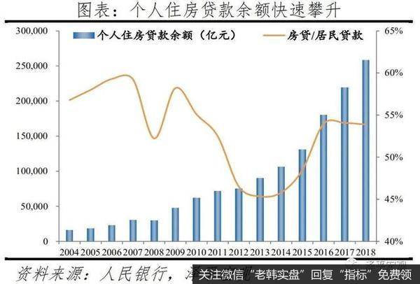 任泽平股市最新相关消息：2021年中国婚姻报告5