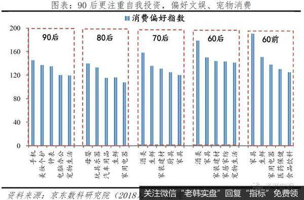 任泽平股市最新相关消息：2021年中国婚姻报告9