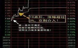 管清友：央行三季度例会首提房地产：微调的起点 