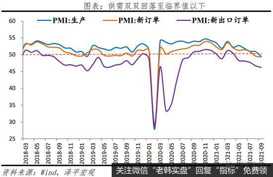 任泽平<a href='/renzheping/373081.html'>股市</a>最新相关消息：是该启动“新”一轮基建了（10