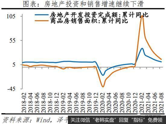 任泽平股市最新相关消息：是该启动“新”一轮基建了（10