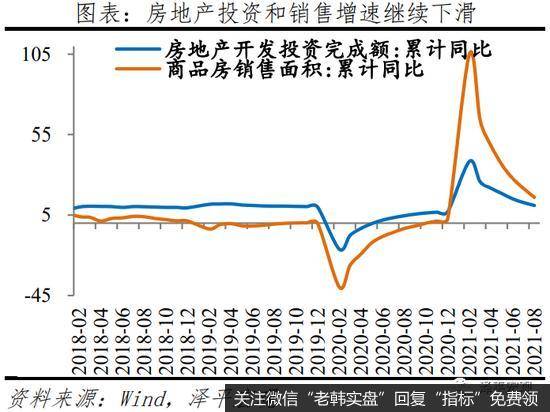 任泽平股市最新相关消息：是该启动“新”一轮基建了（10