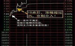 凯恩斯:出啥情况？千亿军工大牛股大跌；5G加速商用利好通信板块 