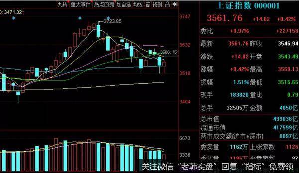 [<a href='/lidaxiao/'>李大霄</a>最新<a href='/jujinbin/373312.html'>股市</a>评论]突发，爆了一个雷！