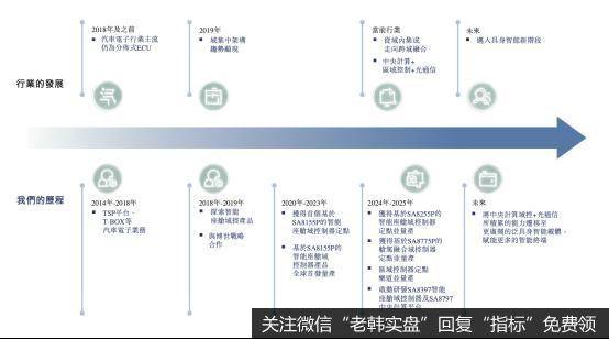 mmexporta6e884c3a0c74e7545c957bba9984e52_1764562054040