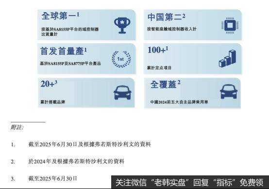 mmexport5c7c0450396632437f9c4d12479b22b6_1764562058793