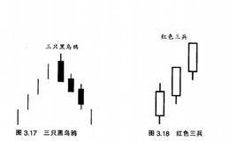 生动的故事:  平头、乌鸦和士兵