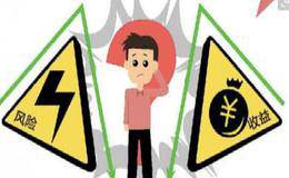 多头市场选股陷阱的破解技巧分析