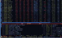 对科力远：选股思路-相关链接-实战心得的分析 