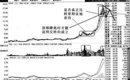 回调、反弹、反转存在辩证的关系如何理解？