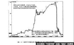 “生死轮回”规律