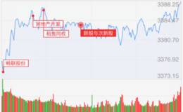 龙虎榜：大佬淮海中路接力中远海科；晋陵中路接手<em>中装建设</em>
