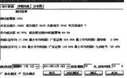 止盈的重要性和设定技巧