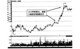 主力建仓时机其体有哪些