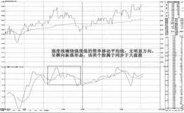 XDQD指标的使用法则