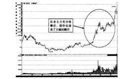 主力炒作时如何结合题材与舆论
