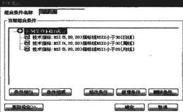 利用复合周期数值抓大底买点
