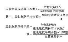 应收账款周转率的指标解析