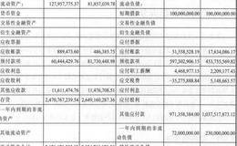资产负债表的作用