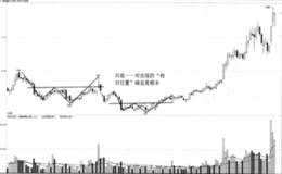 双态底或重形三底