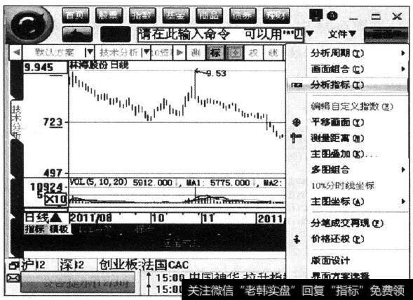 “画面”下拉菜单图