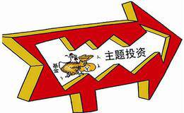 主题投资陷入困境 各路游资抱团取暖