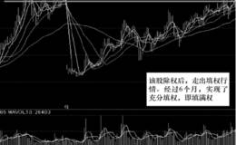填权以及贴权的详解