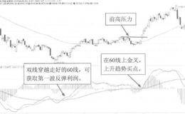 60日均线的解读