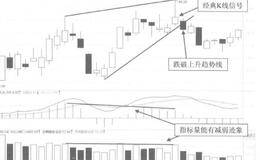 案例分析之<em>新界泵业</em>