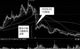 在牛市中参与高送转股票行情