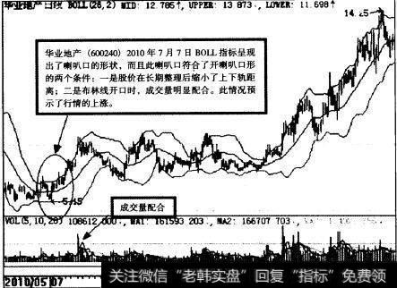 华业地产(600240)BOLL指标示意图