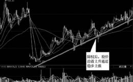 高送转股票行情走势类型