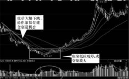 庄家建仓的步骤及手法概述