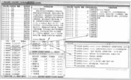 从机构攻略了解主流资金对待该股的态度