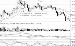 如何运用见顶的K线组合寻找买卖点：高位五连阴见顶