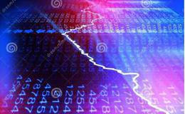 股票资金成本计算公式：股票综合资金成本率计算